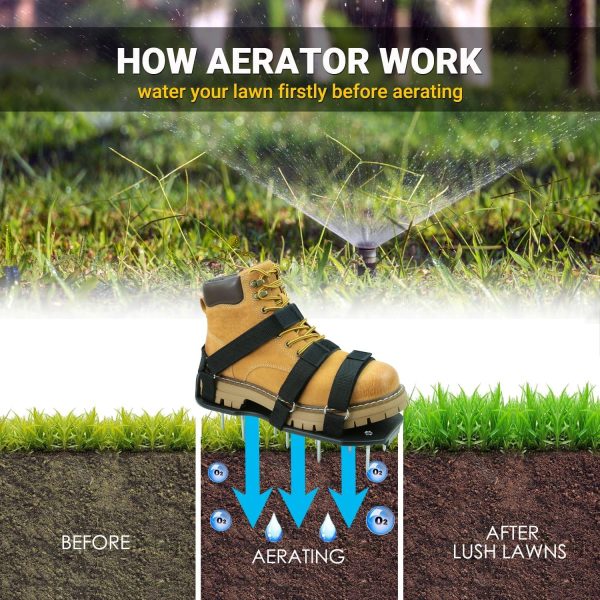 MILLUXXi Lawn Aerator Shoes with Hook & Loop Straps for Effe... - Image 2