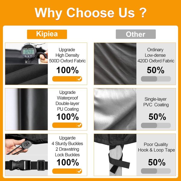 Kipiea 500D Patio Chair Covers Waterproof Winter - 2 Pack La... - Image 9