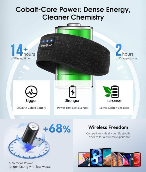 MUSICOZY Sleep Headphones, Bluetooth Headband Unique Gifts f... - Image 6