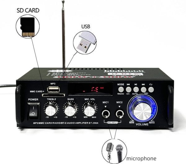 600W Amplifier, HiFi Audio Stereo BT Portable Radio for Car ... - Image 2