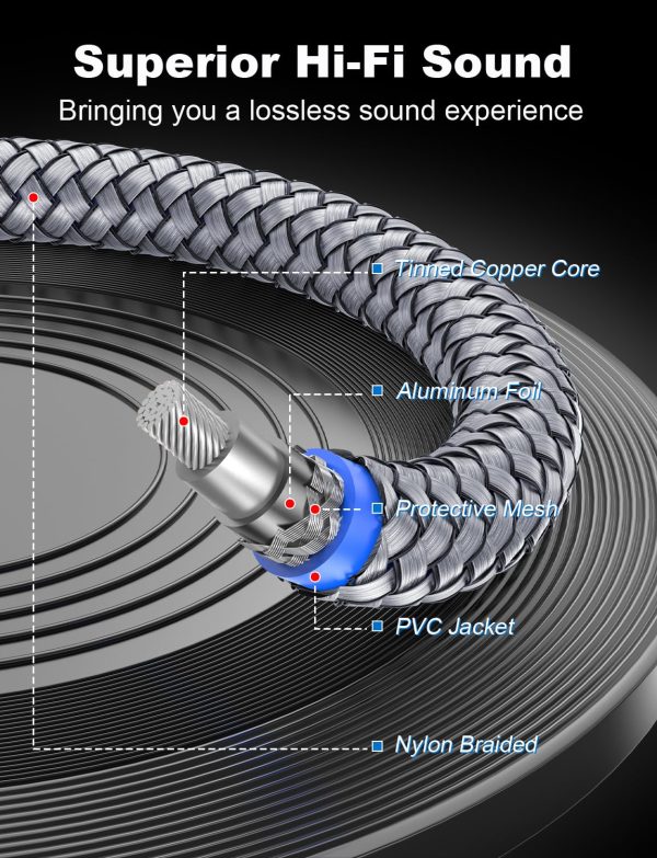 90 Degree RCA Cable SOUNDFAM Subwoofer Cable Right Angle Dig... - Image 3