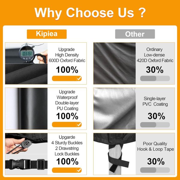 Kipiea Patio Sofa Cover, Heavy Duty 600D Outdoor Couch Cover... - Image 9