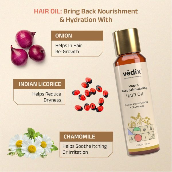 Vedix Complete Hair Growth Combo Kit | Ayurvedic Hair Care F... - Image 6