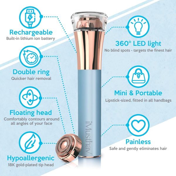 Professional Fast, Precise, Painless Facial Hair, Lips and C... - Image 2