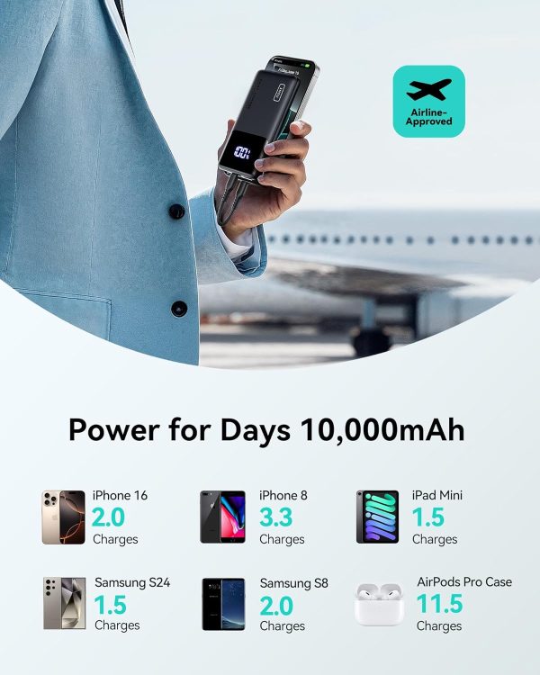 INIU Portable Charger, Slimmest Fast Charging 10000mAh USB C... - Image 5