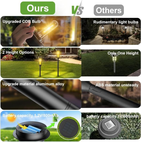 Quntis 8 Pack Solar Pathway Lights Outdoor, 2 Adjust Height ... - Image 2