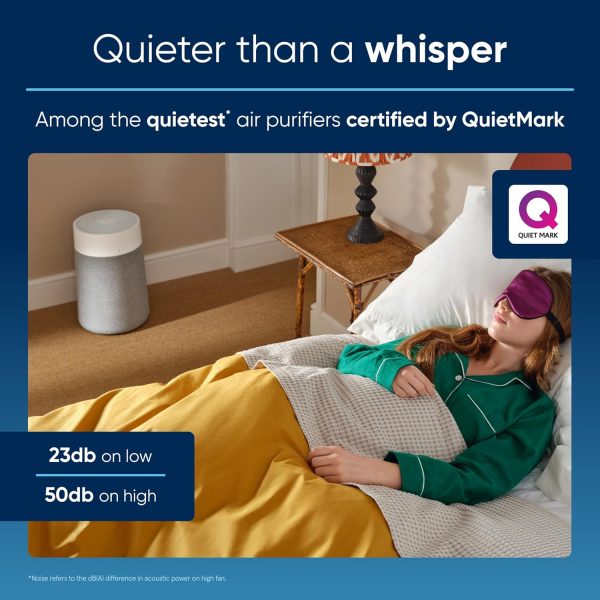 BLUEAIR Air Purifiers for Medium Rooms, Bedroom, Kitchen, Cl... - Image 4