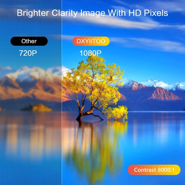 Native 1080P Projector with WiFi and Two-Way Bluetooth, Full... - Image 3