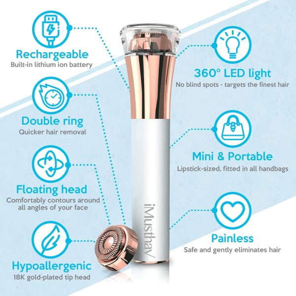 Professional Fast, Precise, Painless Facial Hair, Lips and C... - Image 2