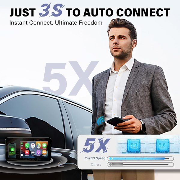 Wireless CarPlay Adapter– Android Auto Wireless Adapter, 5.8... - Image 2