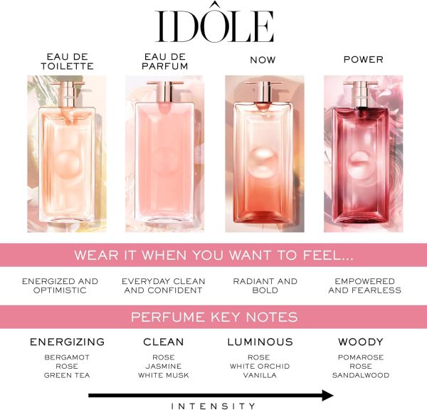 Lancôme Idôle Now Eau De Parfum - Long-Lasting Fragrance for... - Image 8