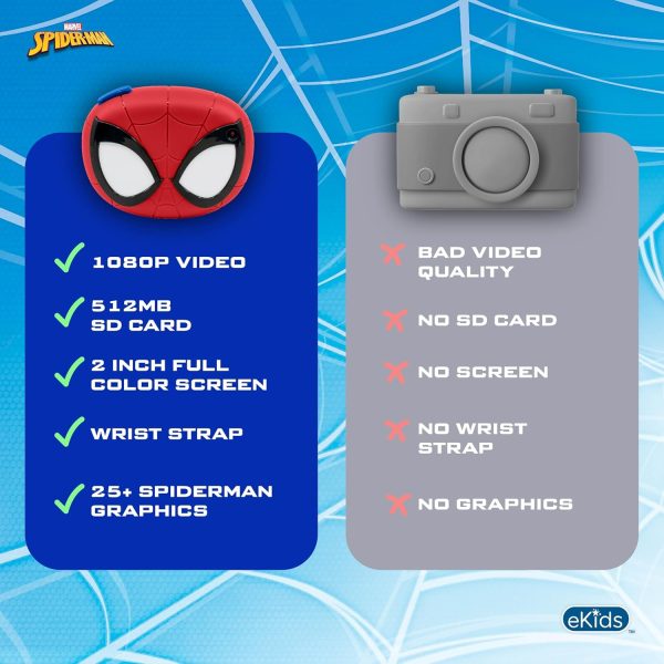 ekids Spiderman Kids Camera with SD Card, Digital Camera for... - Image 5