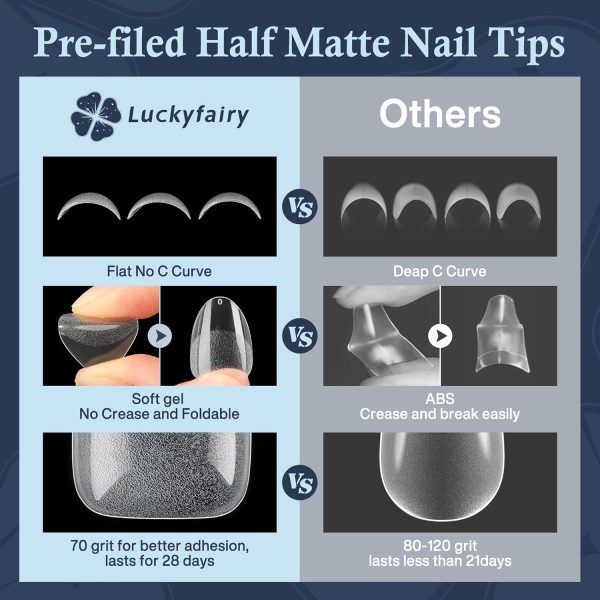 Luckyfairy Extra Short Almond Nail Tips, 360pcs Soft Gel Pre... - Image 4