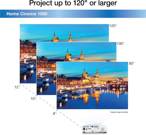 Epson Home Cinema 1080 3-chip 3LCD 1080p Projector, Streamin... - Image 3