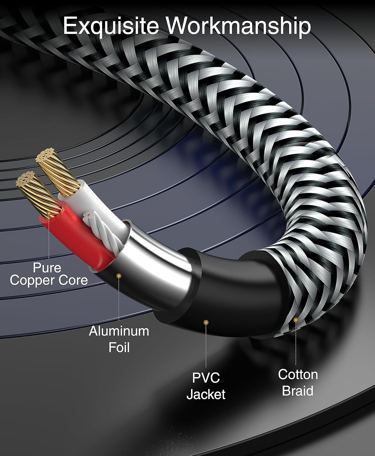 BlueRigger 3.5mm to RCA Audio Cable, 10FT – (Male Stereo RCA…
