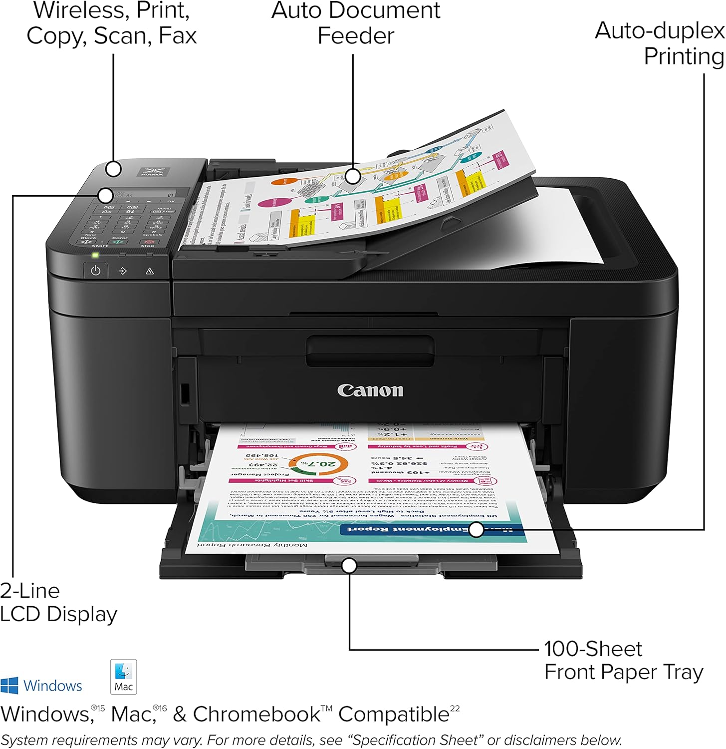 Canon PIXMA TR4720 – All-in-One Wireless Printer for Home Us…