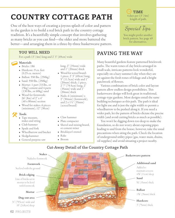 Brickwork Projects for Patio & Garden: Designs, Instructions... - Image 3