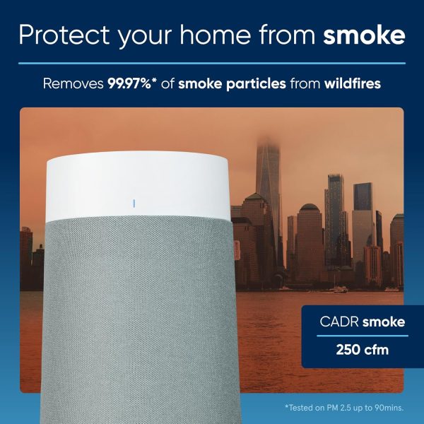 BLUEAIR Air Purifiers for Medium Rooms, Bedroom, Kitchen, Cl... - Image 6