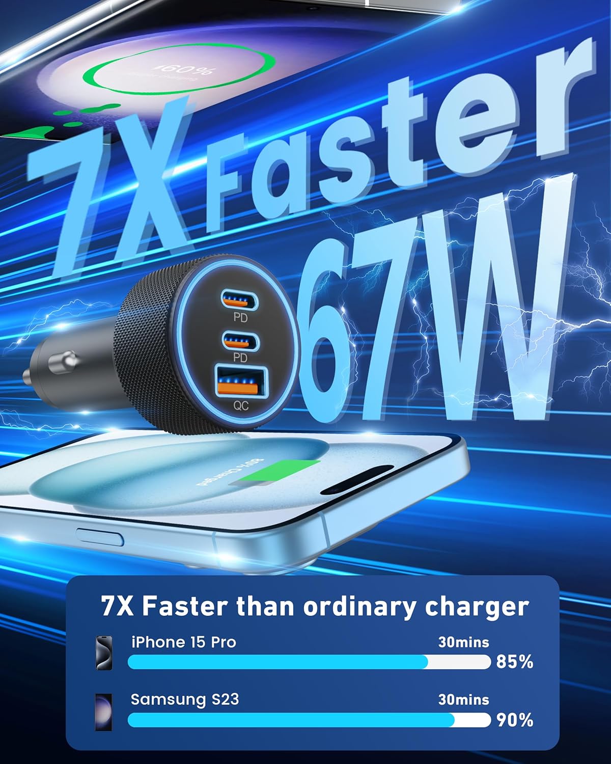 USB C Car Charger, 3-Port 67W Dual USB-C & USB-A Car Charger…