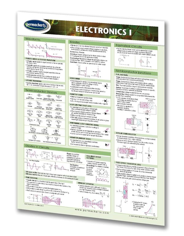 Electronics I Guide - Quick Reference Guide by Permacharts