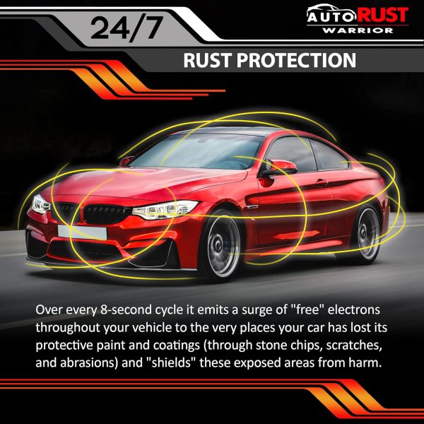 Second Generation (Dual Wire System) Premium Electronic Rust... - Image 6