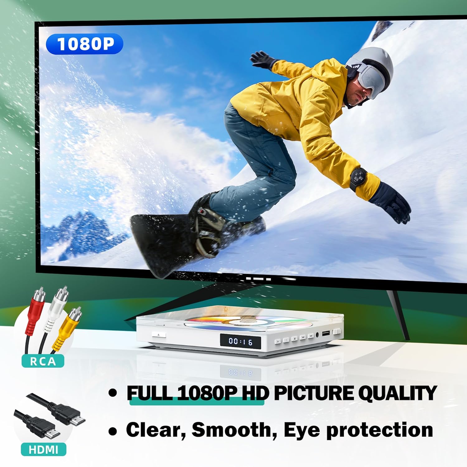 Mini DVD Players with USB Port, HDMI/RCA Output with Mini DV…