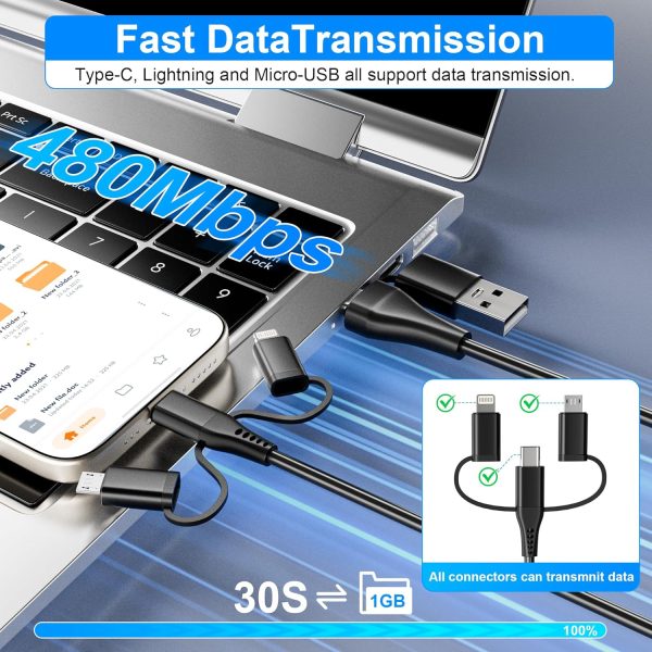 Coiled Multi Charging Cable - USB C Lightning Micro USB Cabl... - Image 5